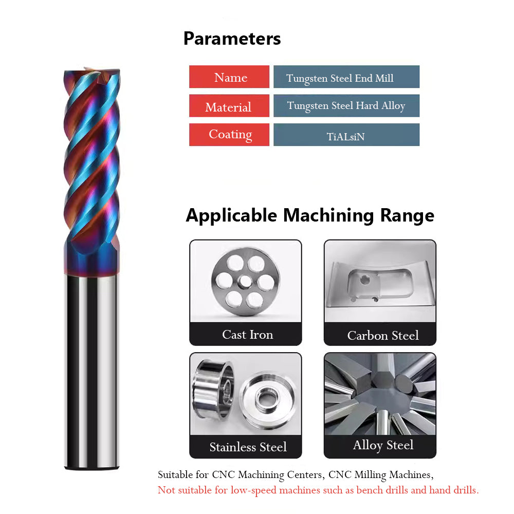 Surface Passivation   Anti-Chipping