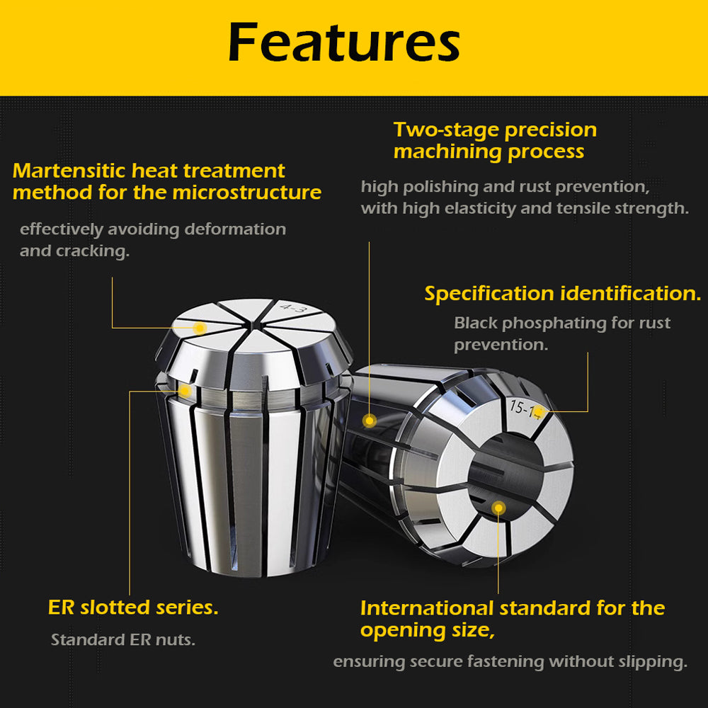 Made of 65Mn titanium quenched steel, with high elasticity and high tensile strength, providing excellent gripping and stability during cutting.